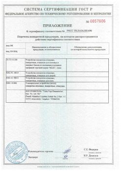 2011.11.23 Новокубанск - Приложение к сертификату Устройства поворотно-откидные, поворотные, откидные. ГОСТ 30777-2012