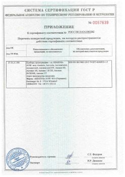 2018.12.06 Новокубанск - Приложение к сертификату приборы проветривания т.м. Siegenia-Aubi KG. Спецификация завода-изготовителя