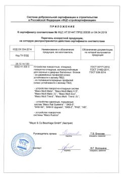 2019.04.04 Новокубанск - Приложение к сертификату устройства поворотные, откидные, поворотно-откидные, взломоустойчивые. ГОСТ 30777-2012